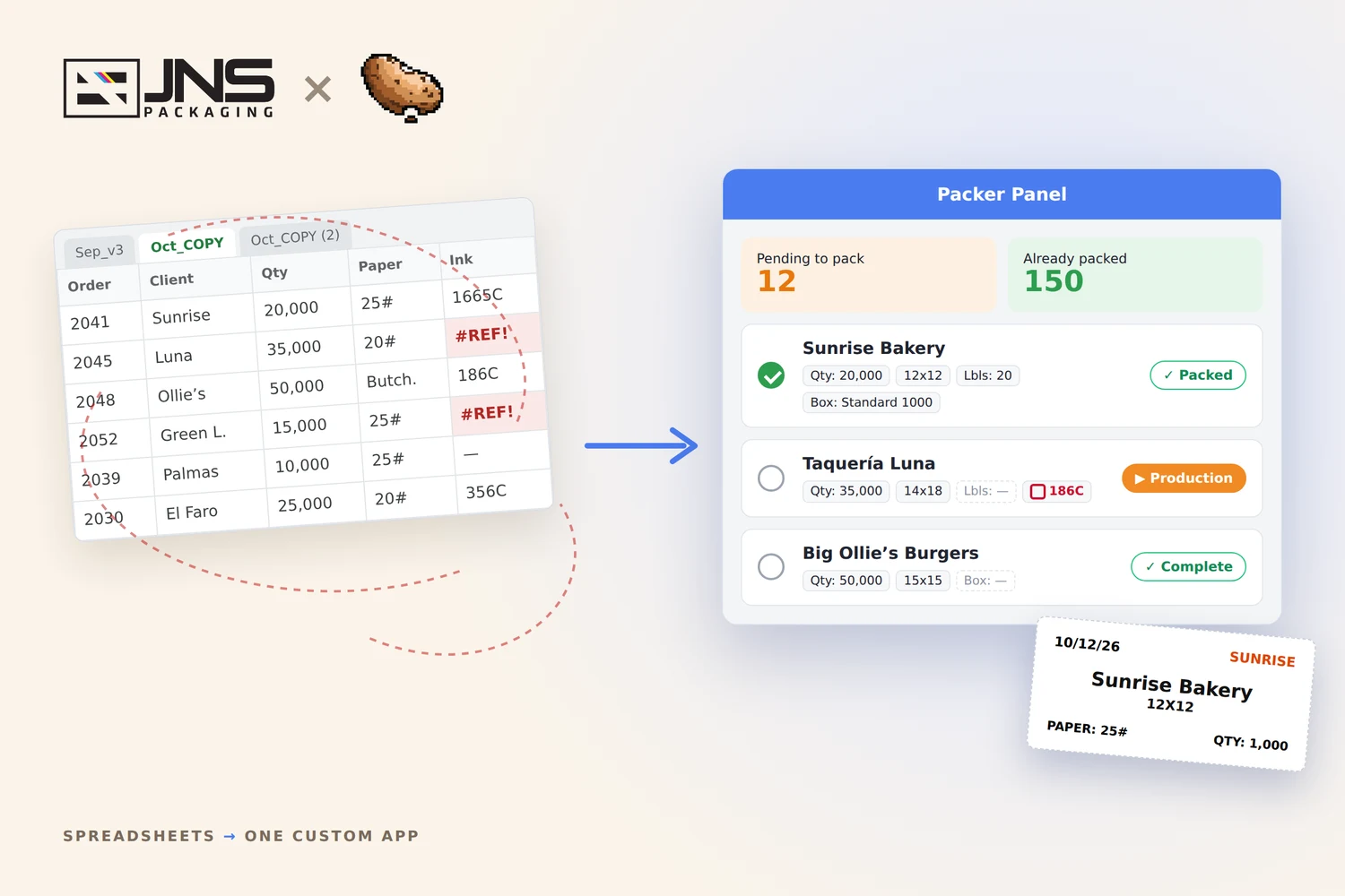 A tangled spreadsheet with broken links turning into the clean JNS packer app, under the JNS and bitBeans logos
