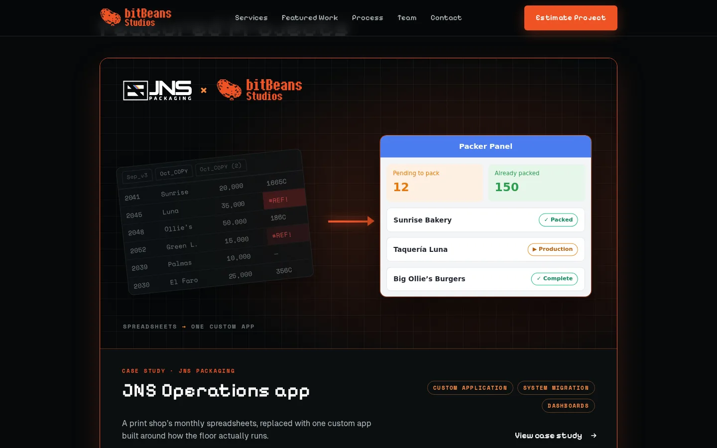 bitBeans Studios website, featured work section