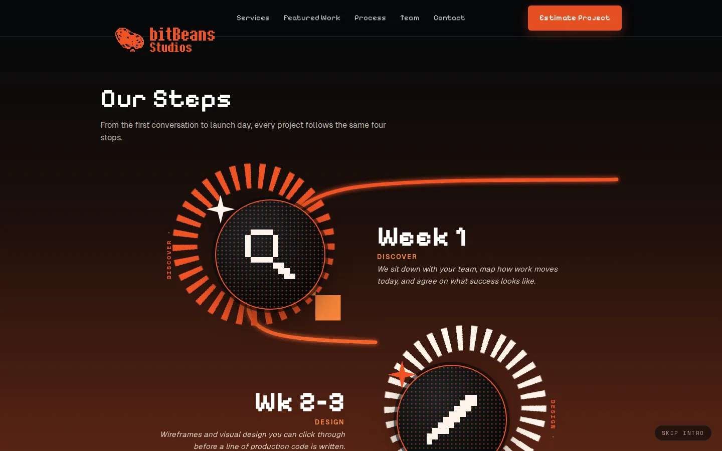 bitBeans Studios website, process section